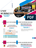 Kpi Unit Kurikulum