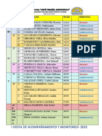I VISITA DE ACOMPAÑAMIENTO Y  MONITOREO