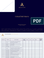 25 Critical Path Matrix