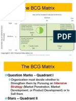 BCG Matrix