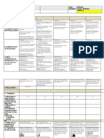 DLL-WEEK 10 ENGLISH 3rd Q