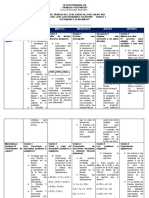 Actividades Secundaria