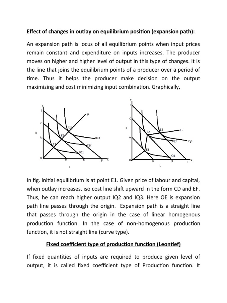 Expansion Path PDF Production Function Elasticity (Economics)