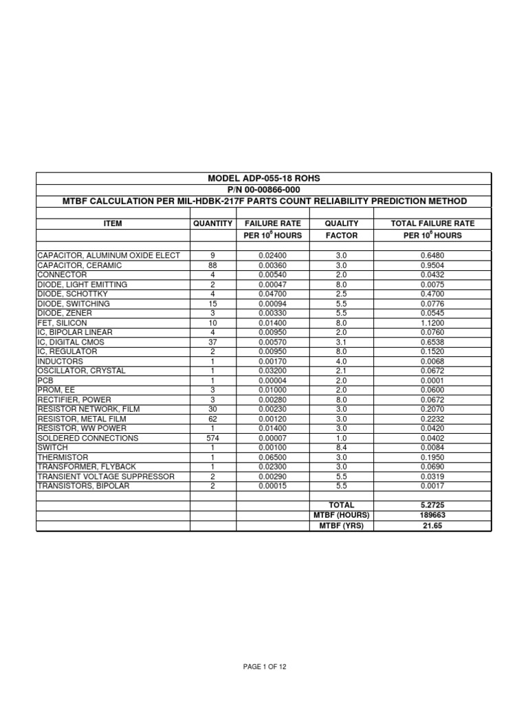 MTBF Calculation for Electronic Components | PDF | Diode | Rectifier