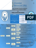 Esquema de Posibles Proyecto MDL en El Peru