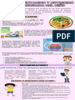 Infografia, Alimentacion y Nutricion en Niños