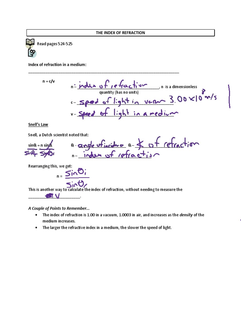 Snell's Law Student PDF