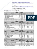 Estrutura Curricular ELETRICAEletrotecnicasite