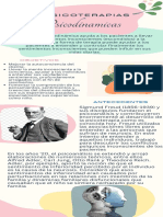 Infografia de Psicoterapia Psicodinamicas