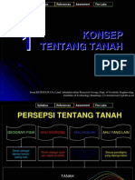 ADPER1 Konsep Tentang Tanah