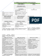 Organización de Los Contenidos de EDUCACIÓN FÍSICA Planes 2009, 2011 y 2017