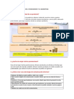 Foro El Comportamiento Del Consumidor y El Marketing