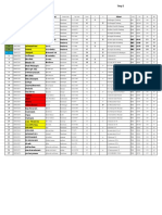 SPJ Haji 2020 Tahap 1 Dan 2