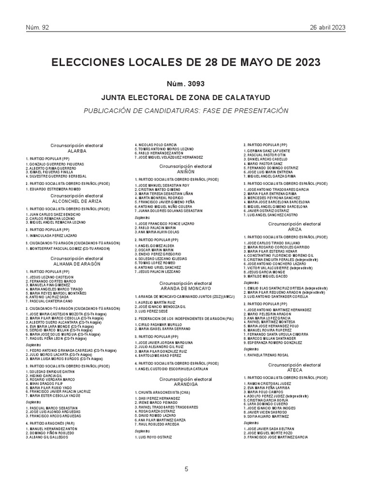 Calatayud PDF España Partidos políticos