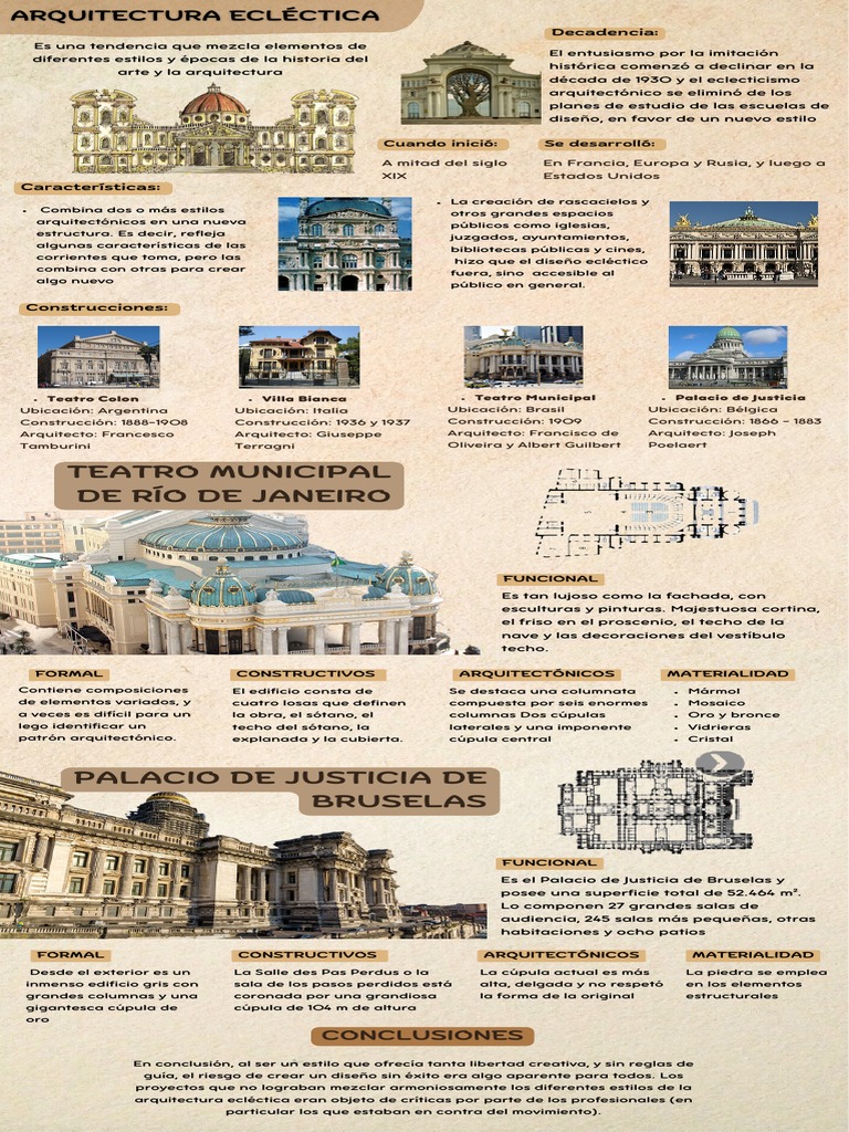 Arquitectura Ecléctica | PDF | Diseño arquitectonico | Arquitectura