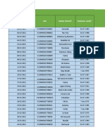 Lap - FKTP Februari 2021