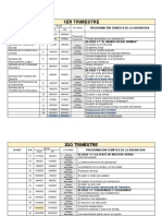 Programación Temática - Ee - Ss.