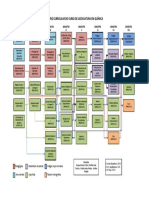 Matriz 2014