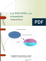 Psicosis Psicofarmaco