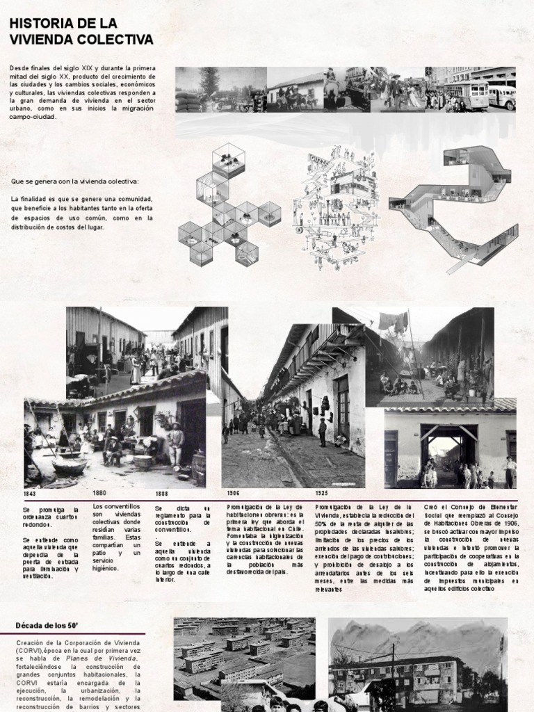 Historia de la Vivienda Colectiva en Chile | PDF | Vivienda pública ...