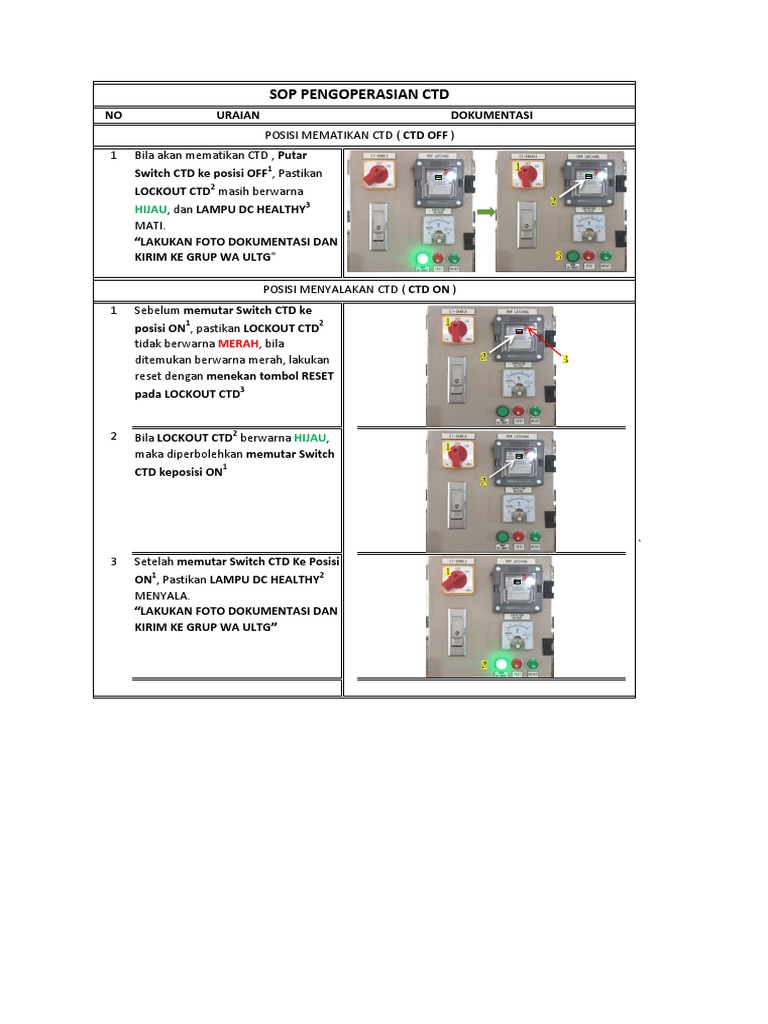 Prosedur Operasi CTD dan Dokumentasi | PDF