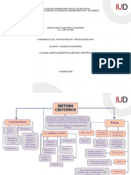 Mapa Metodo Cientifico