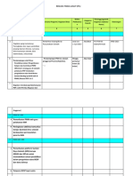 Format RTL Rakor 2023