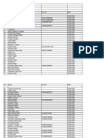 Data - anggotaKABUPATEN MANGGARAI TIMUR