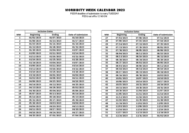 Morbidity Week Calendar 2023 | PDF