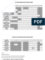 Index de Instrumentacion Por Obra