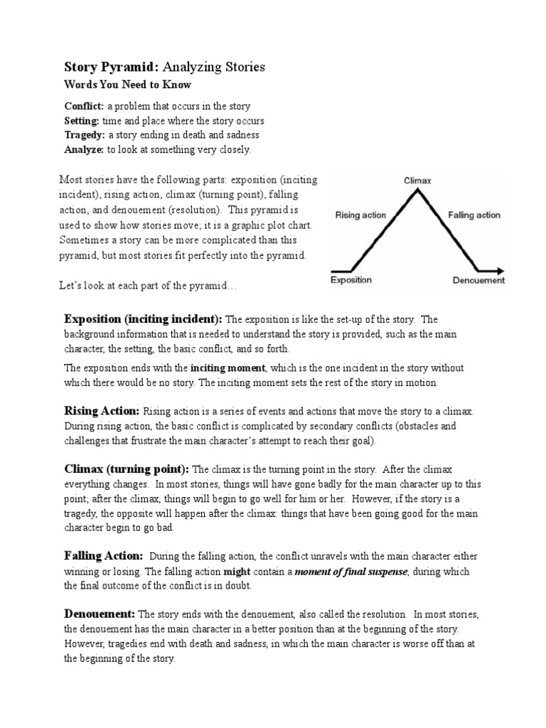 Story Pyramid Hand Out PDF