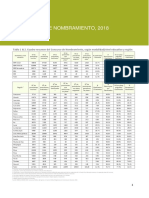 11551719149evaluación en Cifras - Nombramiento 2018