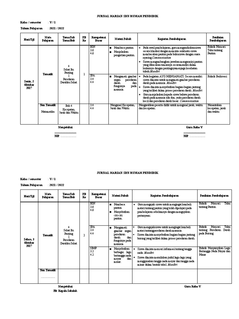 Jurnal Harian Kelas 5 Kurikulum Merdeka | PDF
