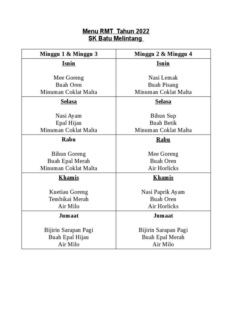 Menu RMT 2022 | PDF