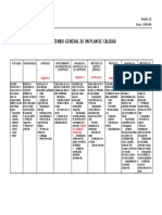 Formato PdeC