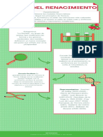 Green and Red Illustrated Process Infographic