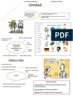 Resumen Unidad 1