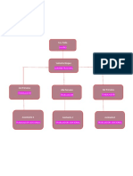 Trabajo Final RH