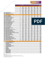 Lista de Precios Empresarios OMINILE (1)