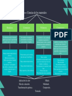 Black Modern Simple Black Green Organization Flow Chart Graph