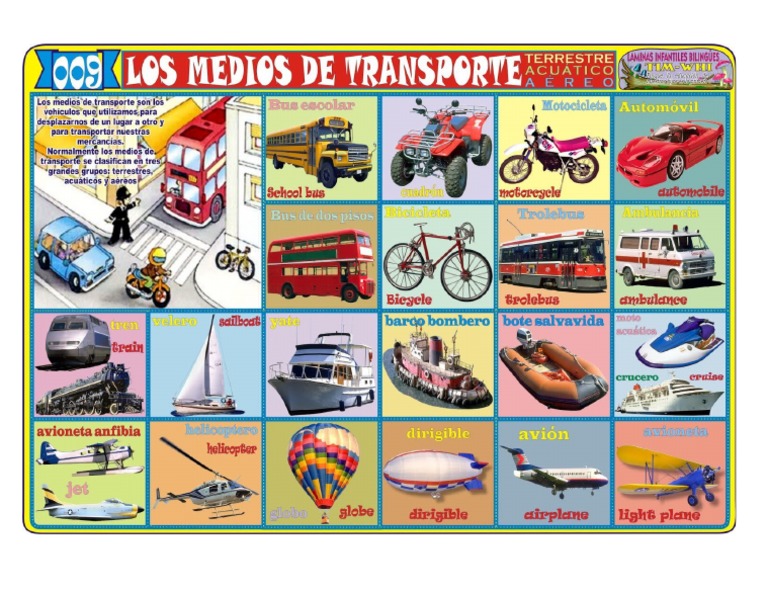Medios de Transporte | PDF