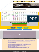 Jugar Sopas de Letras de ARCH LINUX en Línea
