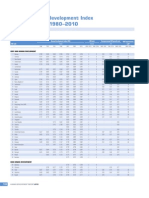 HDR 2010 en Table2 Reprint