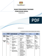 F3 RPT Penjajaran 2021