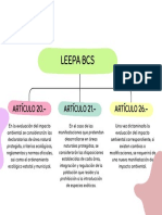 Mapa Conceptual Esquema Doodle Infantil Sencillo Multicolor