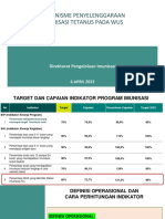 Mekanisme Imunisasi Tetanus Pada WUS