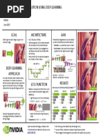 Single Image Super-Resolution Using Deep Learning