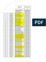 Nama SD+NPSN PGL