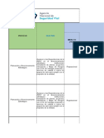 Matriz de Riesgos Institucional 2022 V1