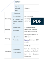 Ielts Formate